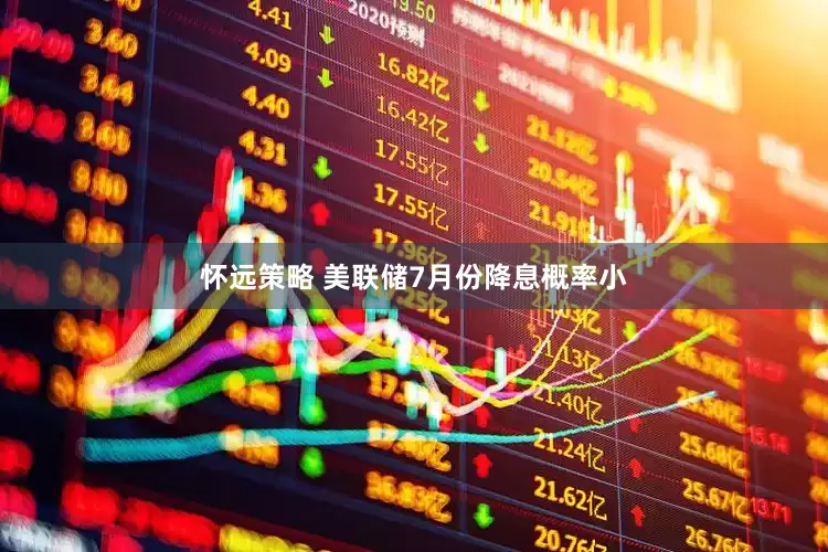 怀远策略 美联储7月份降息概率小