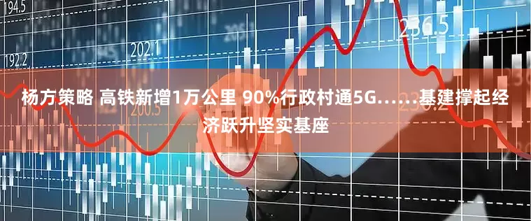 杨方策略 高铁新增1万公里 90%行政村通5G……基建撑起经济跃升坚实基座